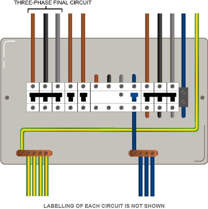 Wiring Diagram For House Db South Africa: New Cable Colour Code For Electrical Installations